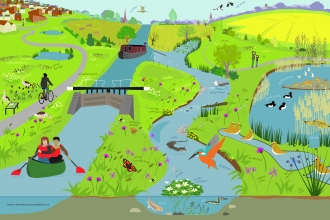 An illustration showing development alongside a wide range of green space and wildlife