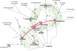 East West Rail in relation to other railway lines