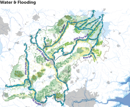 Water & Flooding - 100 Miles Wilder