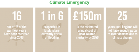 Climate Emergency - 100 Miles Wilder