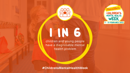 Child Mental Health Awareness Week 2022
