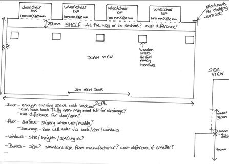 Plans showing the new wheelchair-friendly hide
